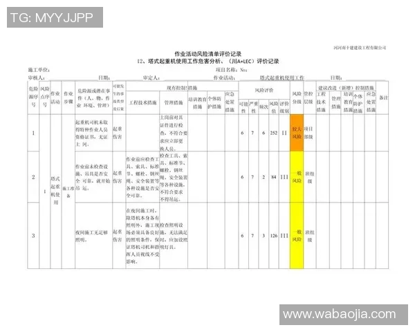 武汉足球队在邀请赛中的技术表现分析与点评展望